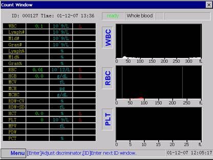 Branco Analisador automático de hematologia com método de resistência elétrica para a contagem
